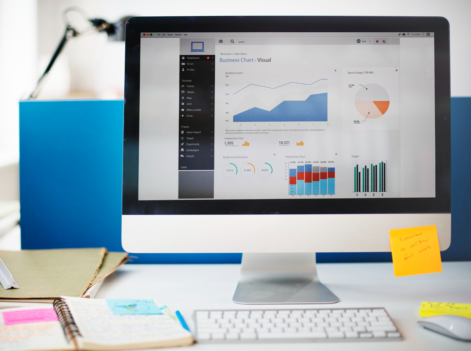 Website Google Analytics - The DOT Google