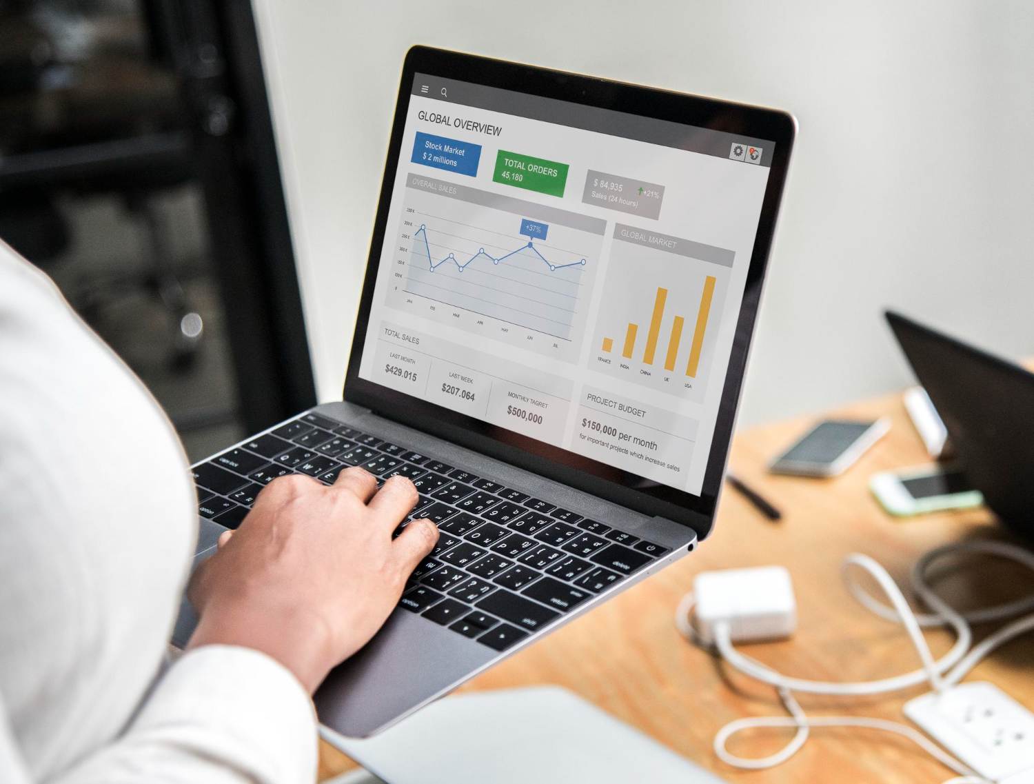 What is Google Adwords - The DOT Google